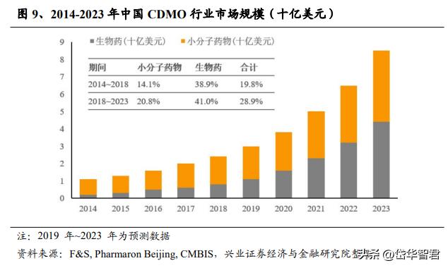 普洛药业最新动态全面解读