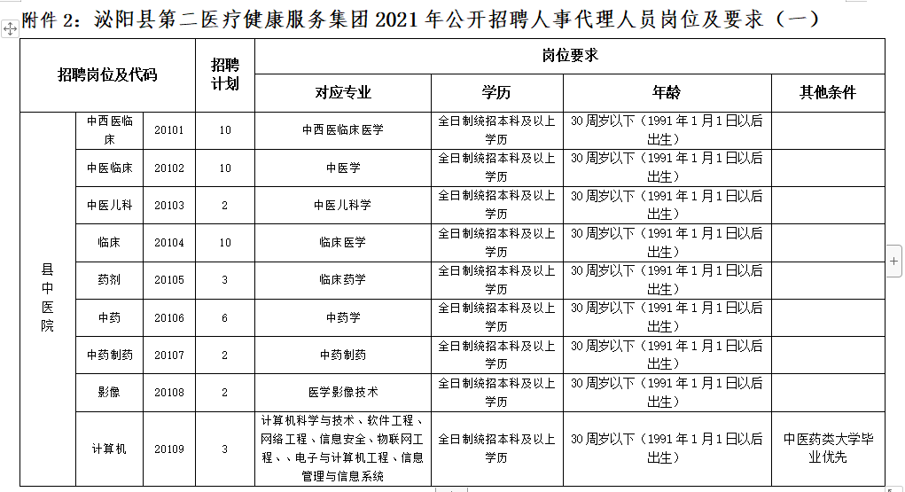 泌阳招聘网最新招聘动态深度剖析