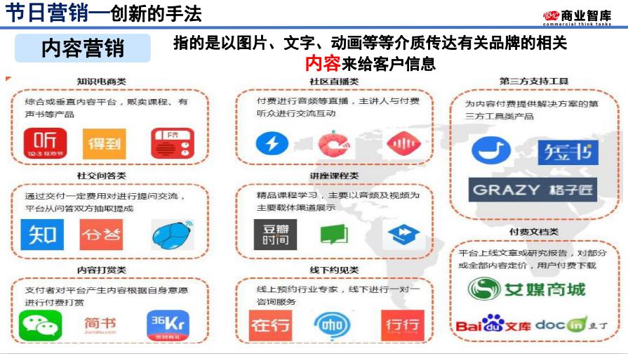 最新营销手段，重塑市场策略的核心要素解密