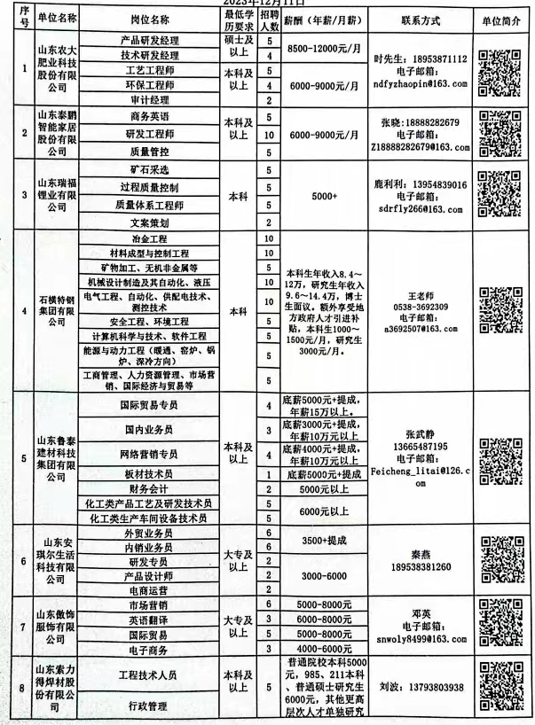 2024年11月28日 第4页